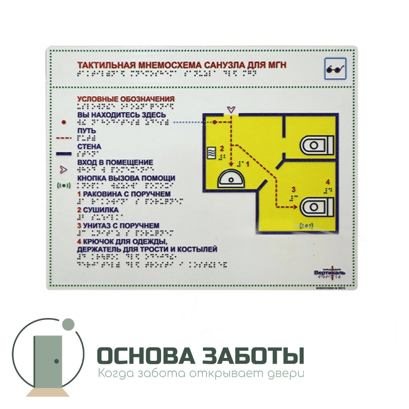 Мнемосхема тактильная, для санузла, PVC3, 321х411